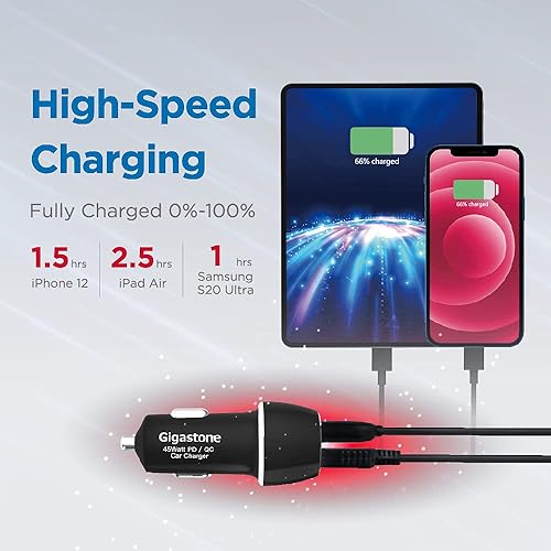 Miniatura 3 de Gigastone Paquete de 2 cargadores USB C para automóvil de carga rápida de 45 W 6 A, mini adaptador de cargador de automóvil, enchufe para encendedor