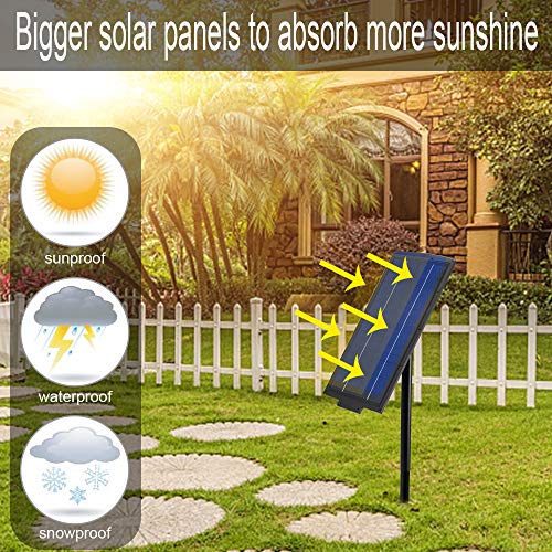 Fvtled Solar Panel, Dc12V Output Dusk To Dawn 2 Charging Modes Ip65 Waterproof Solar Cell Panel With Female And Male Connectors Only Deck, Step, Lawn, Strip, String Lights #TOP1