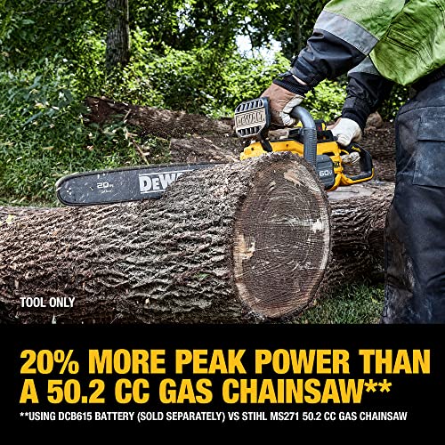 Dewalt (Dccs677B) 60V Flexvolt 20" Brushless Chainsaw-Bare Tool, Yellow #TOP3