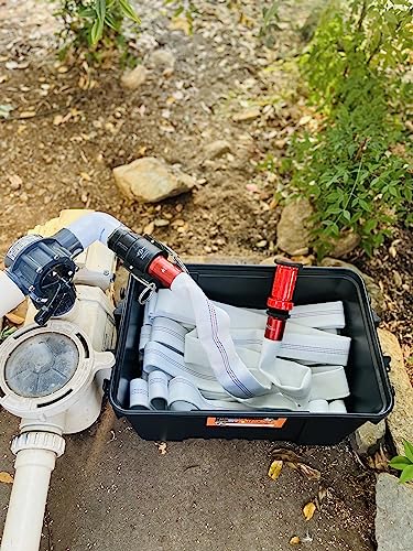 Seguridad, Imagen adicional