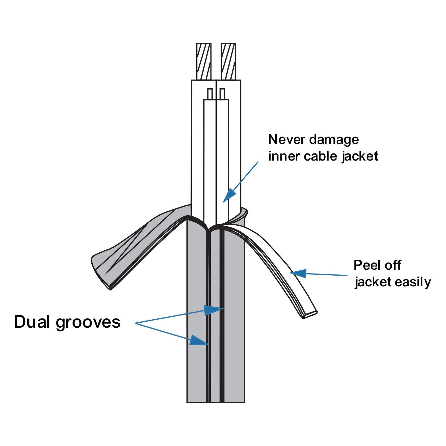Buy Recoil 20Feet 9Conductor Speaker Cable, 18AWG Pure OFC, Ultra