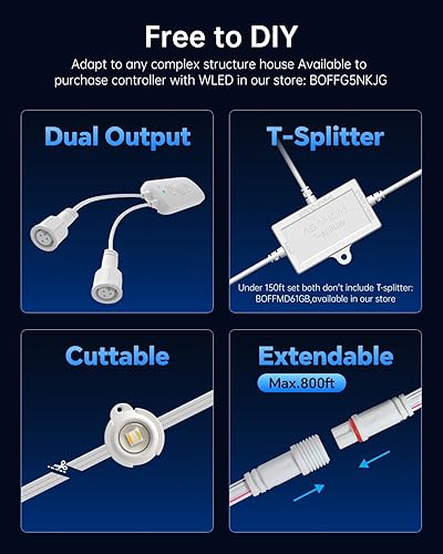 Miniatura 7 de ASAHOM Luces permanentes AI S107B, 100 pies con 72 luces LED RGBCW y doble salida, combinación de 30,000 efectos de iluminación, impermeable IP67