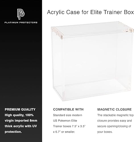 Miniatura 3 de Vitrina acrílica para Pokemon Elite Trainer Box con tapa magnética