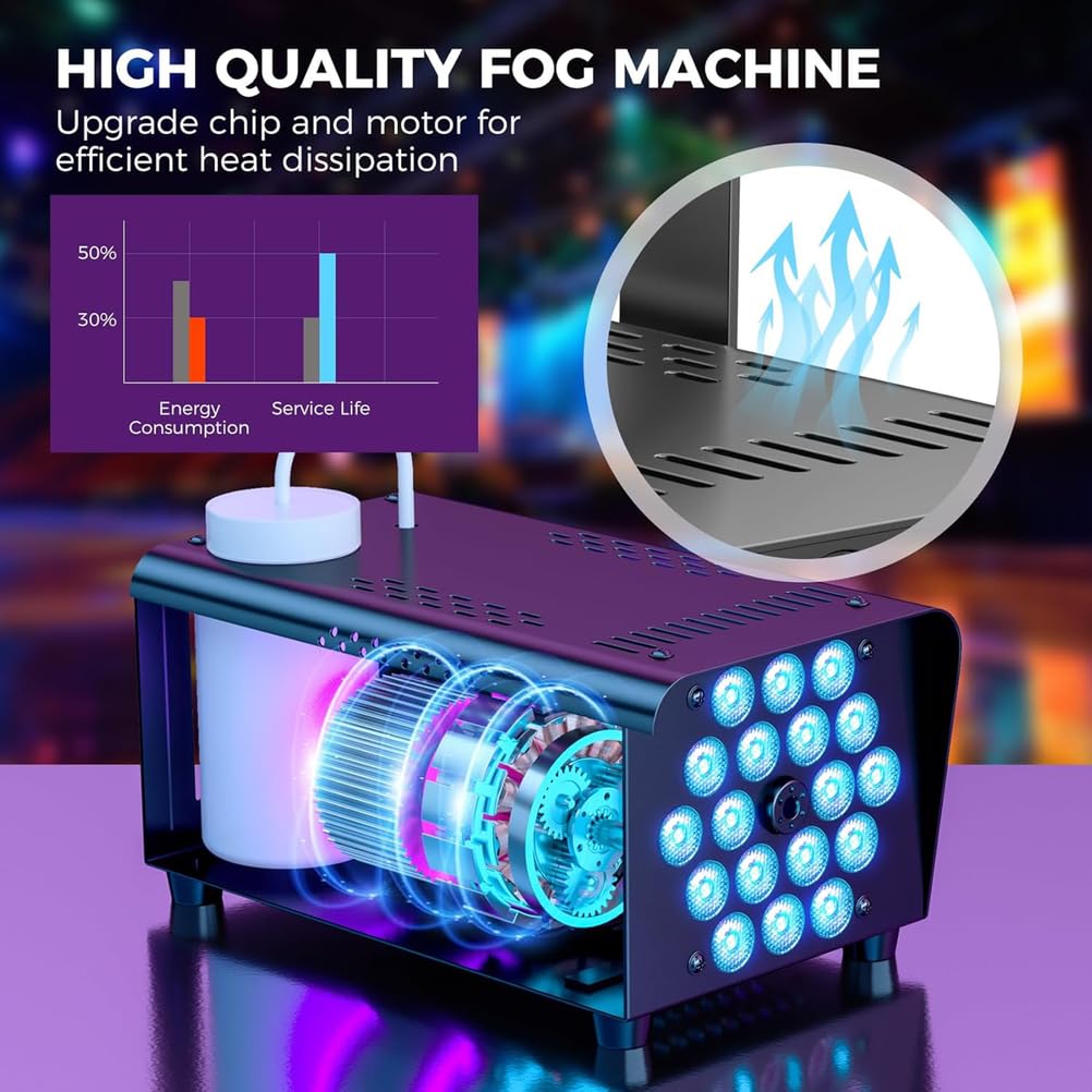 Macchina della Nebbia, Macchina del Fumo Automatica dello Spruzzo con 13 Effetti di Luce Colorati A LED, Telecomando Wireless per Halloween, Natale, Matrimonio, Festa, Uso Interno,18led