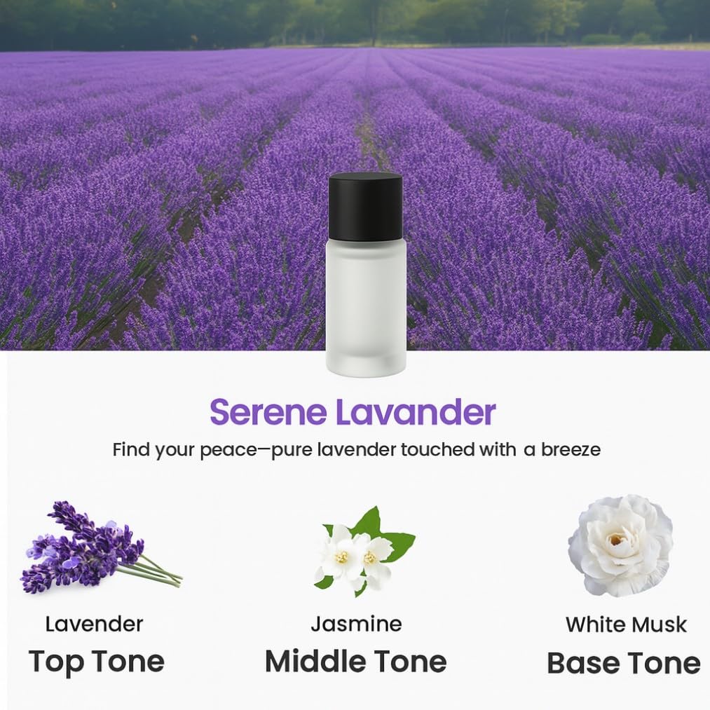 Do CFK-3Z & CFK-6Z samochodowy odświeżacz powietrza, klips wentylacyjny, opakowanie uzupełniające, zestaw perfum premium 30 ml (3 × 10 ml, White Tea/Sea Breeze/Lavender) – luksusowe zapachy