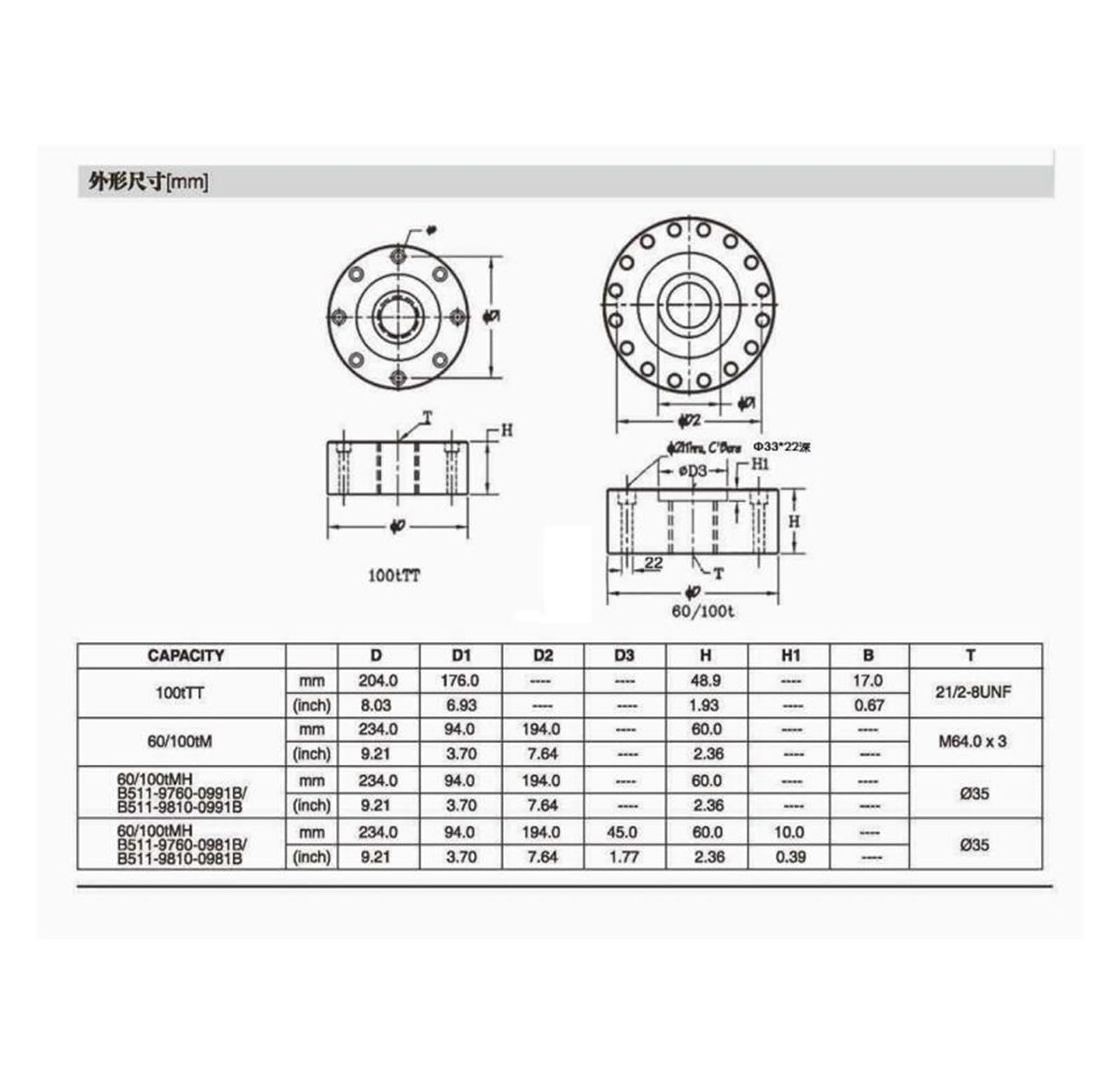 Cellule de Charge LCD-100tMH Capacité 100t