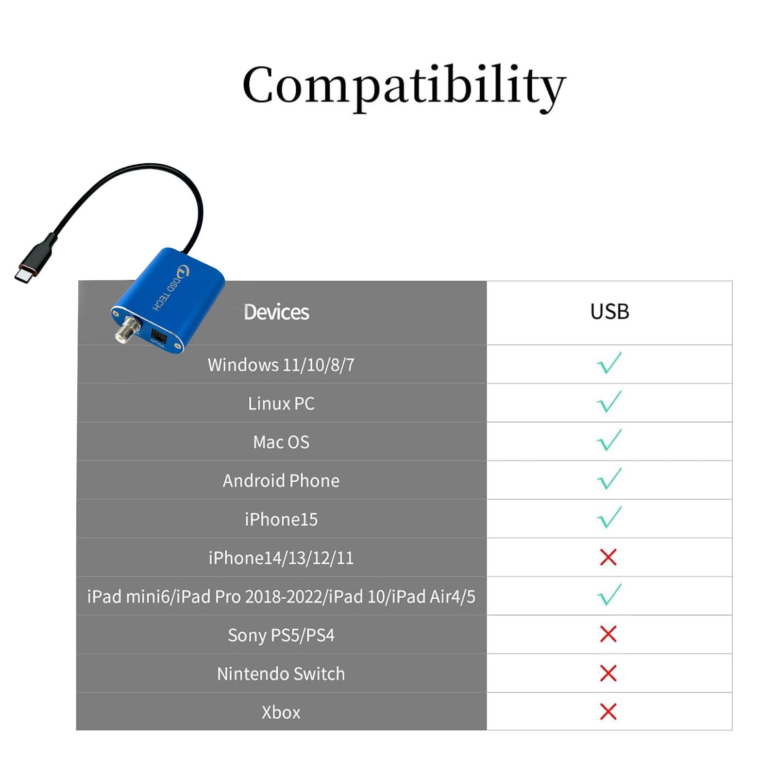DSD TECH SH-AU03A Adaptateur audio USB vers SPDIF compatible DSD64 et PCM 192K 32 bits