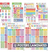 School Classroom Decor 4-Pack Math Classroom Posters 11x17 ...