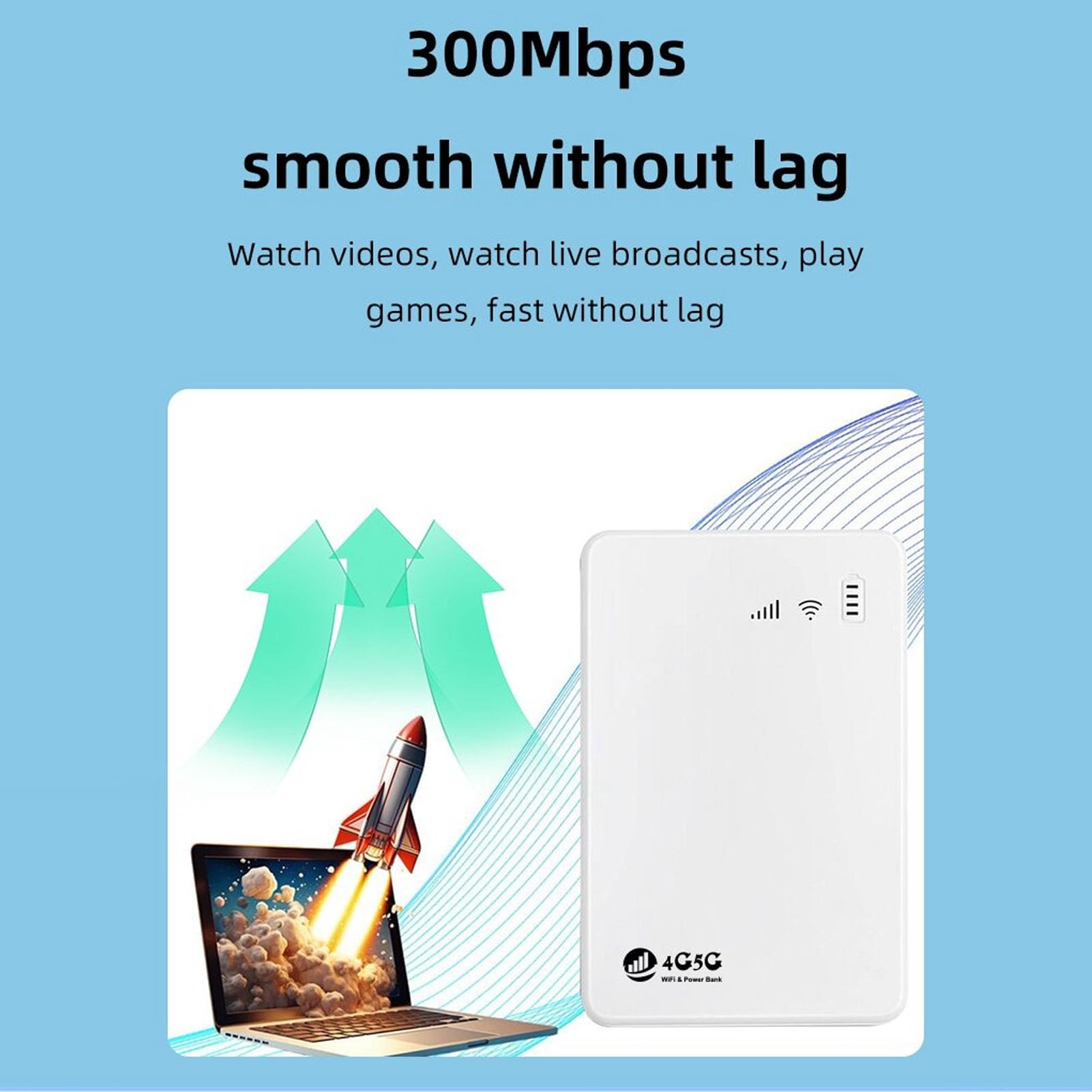 Routeur 4G LTE et WiFi Portable - Vitesse jusqu'à 1200 Mbps, Point d'Accès Mobile avec Emplacement SIM, Idéal pour Voyage et Déplacements Professionnels