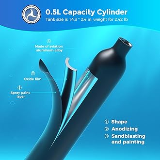 SMACO Scuba Tank with Sub-Mask Mini Scuba Tank 0.5L Provide About 6 Minutes Underwater Breath Within 30ft Diving Depth, Small Scuba Tank Diving Tanks for Shallow Water Diving