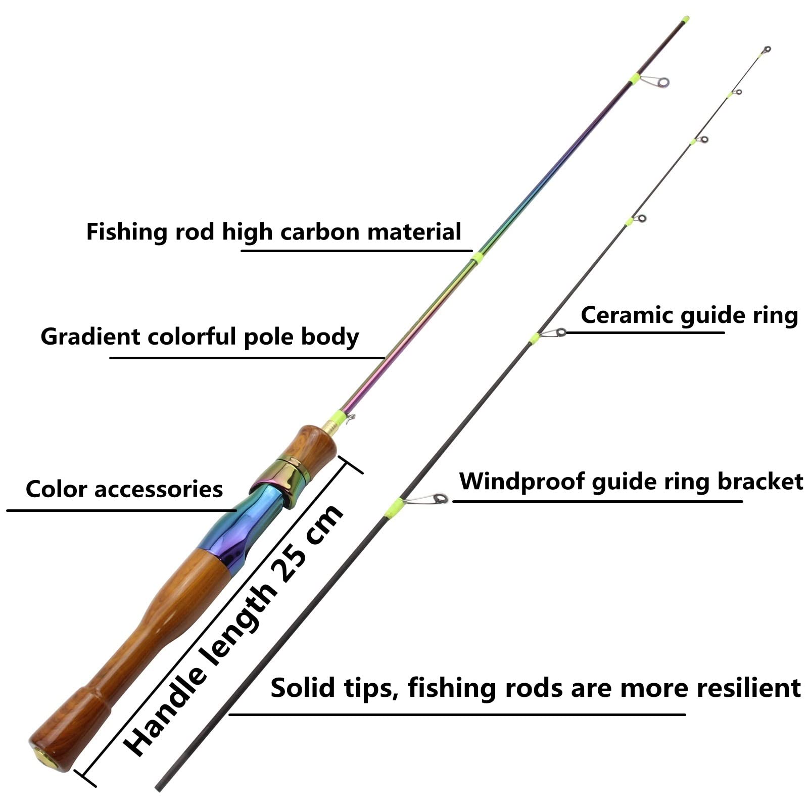 Caña de Pescar Portátil Polo de pesca 1.68m colorida trucha de punta sólida señora varilla de pesca de surf Ul POLE POLLO DE PESCA ULTRALIGUA DE CARRACIÓN DE CONBRISTA DE COBONO PODER Caña de Pescar S