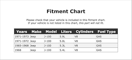 Miniatura 2 de Lower OR Upper Radiator Coolant Hose Compatible With Jeep J-100 GAS 1965 1966 1967 1968 1971 1972 1973 PC-1099182
