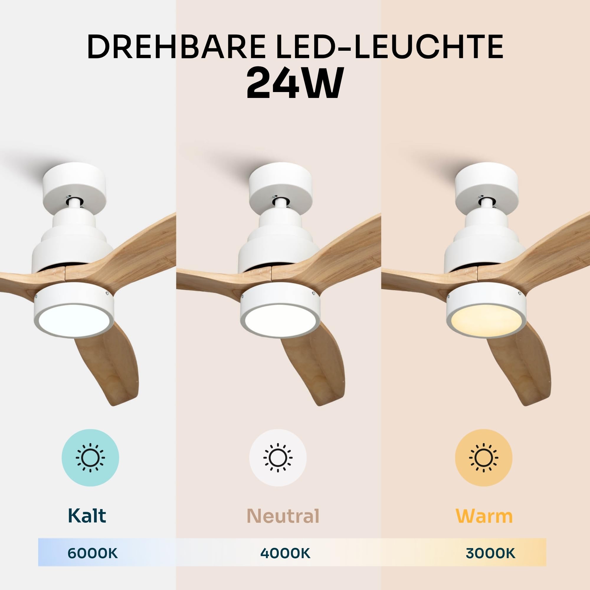Mellerware - Deckenventilator mit Fernbedienung Brizy Bright | 45 W | 6 Geschwindigkeiten | Ultra leise | 3 Flügel 132 Durchmesser | Sommer-Winter-Funktion | Timer | LED | Lightwood