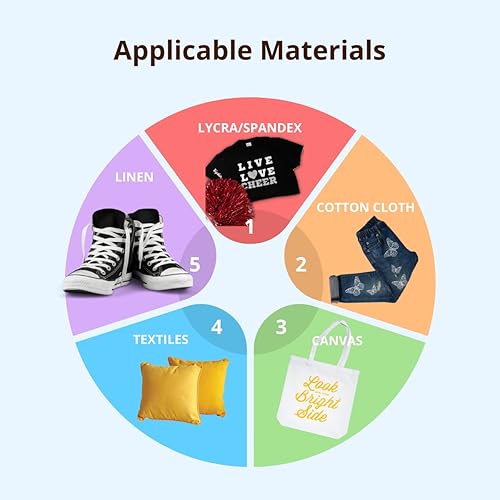 Miniatura 7 de FANSGUAR Rollo HTV con purpurina verde lima vinilo de transferencia de calor para planchar de 12 x 10 pies para hacer camisas de bricolaje regalos