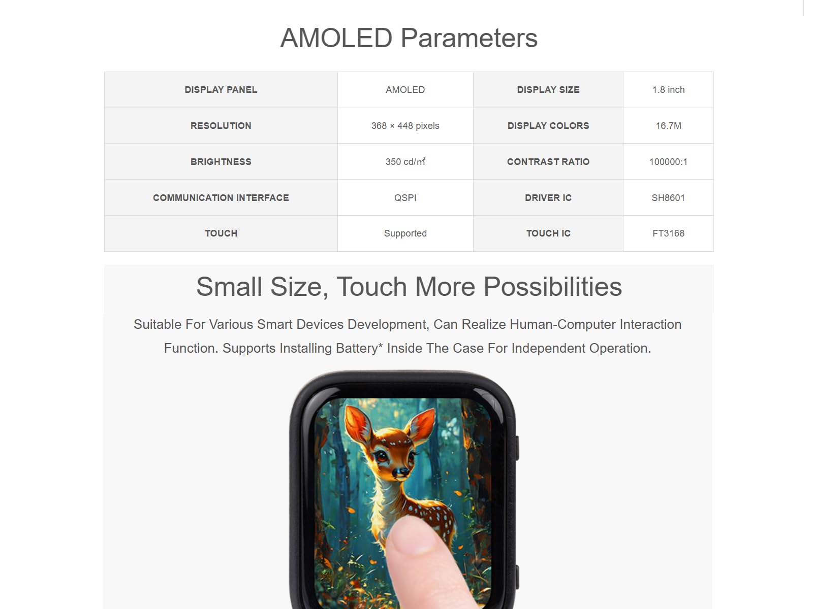 ESP32-S3 1.8inch AMOLED Touch Display Development Board 368×448 Pixels 16.7M Color Display,Wi-FI and BLE 5 Support,Onboard Audio Codec