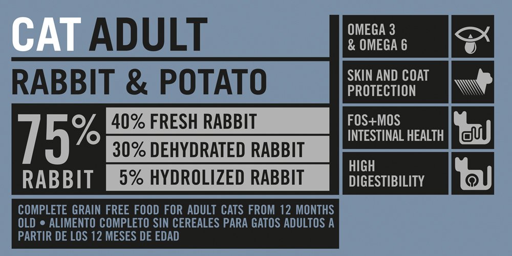 Optima Nova Cat Adult Rabbit & Potato Grain Free 8000 g