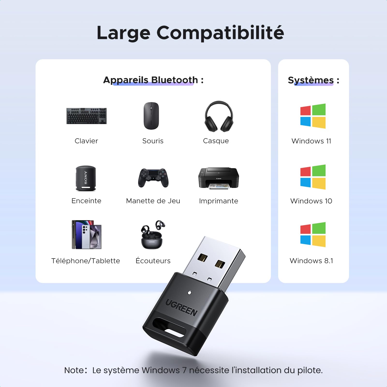 UGREEN Dongle Bluetooth 5.4 Adaptateur USB Faible Latence pour PC Windows 11 10 8.1