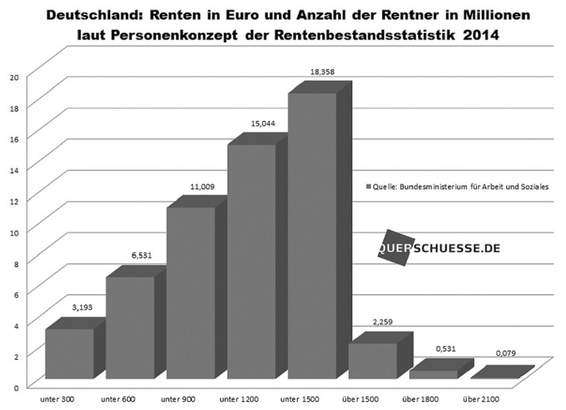 Muß ein Kapitalist denn kriminell werden, wenn ihn der freie Markt angeblich so eklatant bevorzugt?