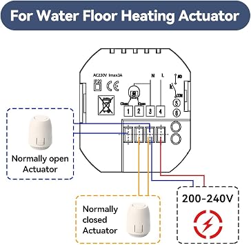 WiFi Thermostat for Gas/Water Heating,White
