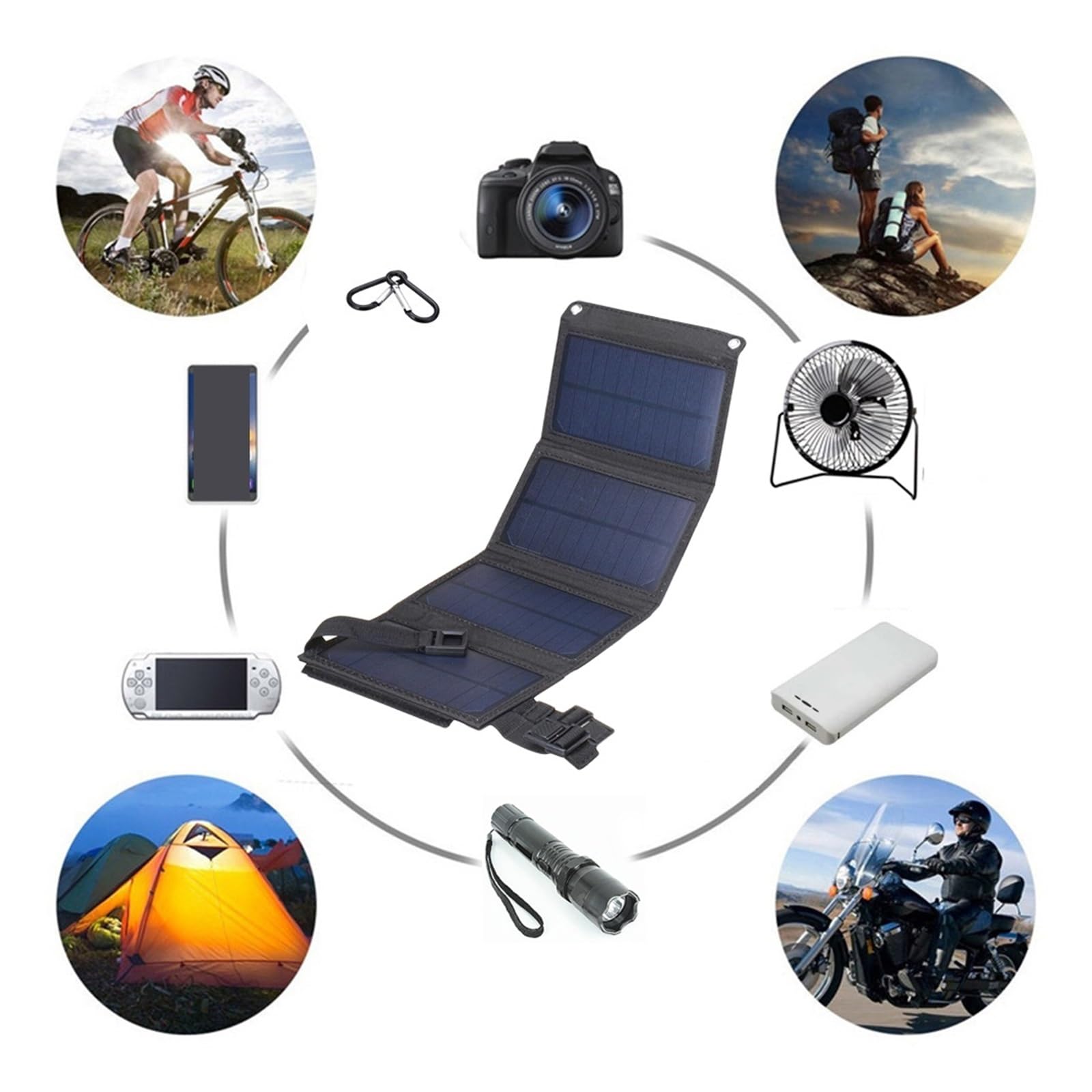 Panneaux solaires Pliables extérieurs Cellule USB Chargeur de Batterie Solaire Portable for Smartphone for Tourisme Camping randonnée téléphone énergie(440mmx165mm-Camoufla)