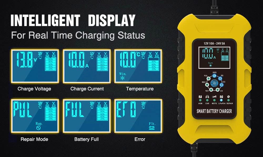 Intelligent LCD Display of FOXSUR Battery Charger