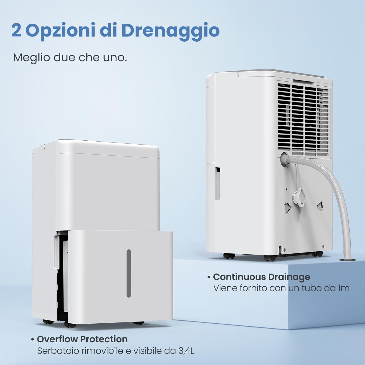Diagram showing two drainage options: removable water tank and continuous drainage with hose