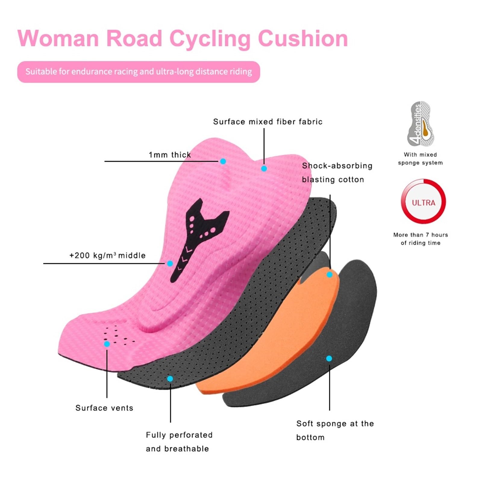 Pantalones Cortos De Ciclismo Pantalones cortos de ciclismo for mujer, mallas for, pantalones transpirables for carretera, 7 horas(Blue,S)