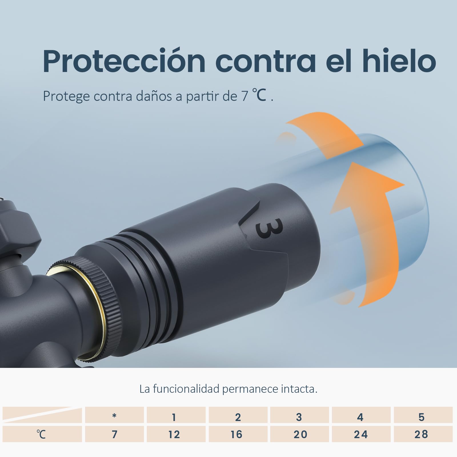 EMKE Conjunto Multiblock para Radiadores, Válvula de ángulo y en línea recta, Conexión central, Válvula de radiador con termostato, Antracita