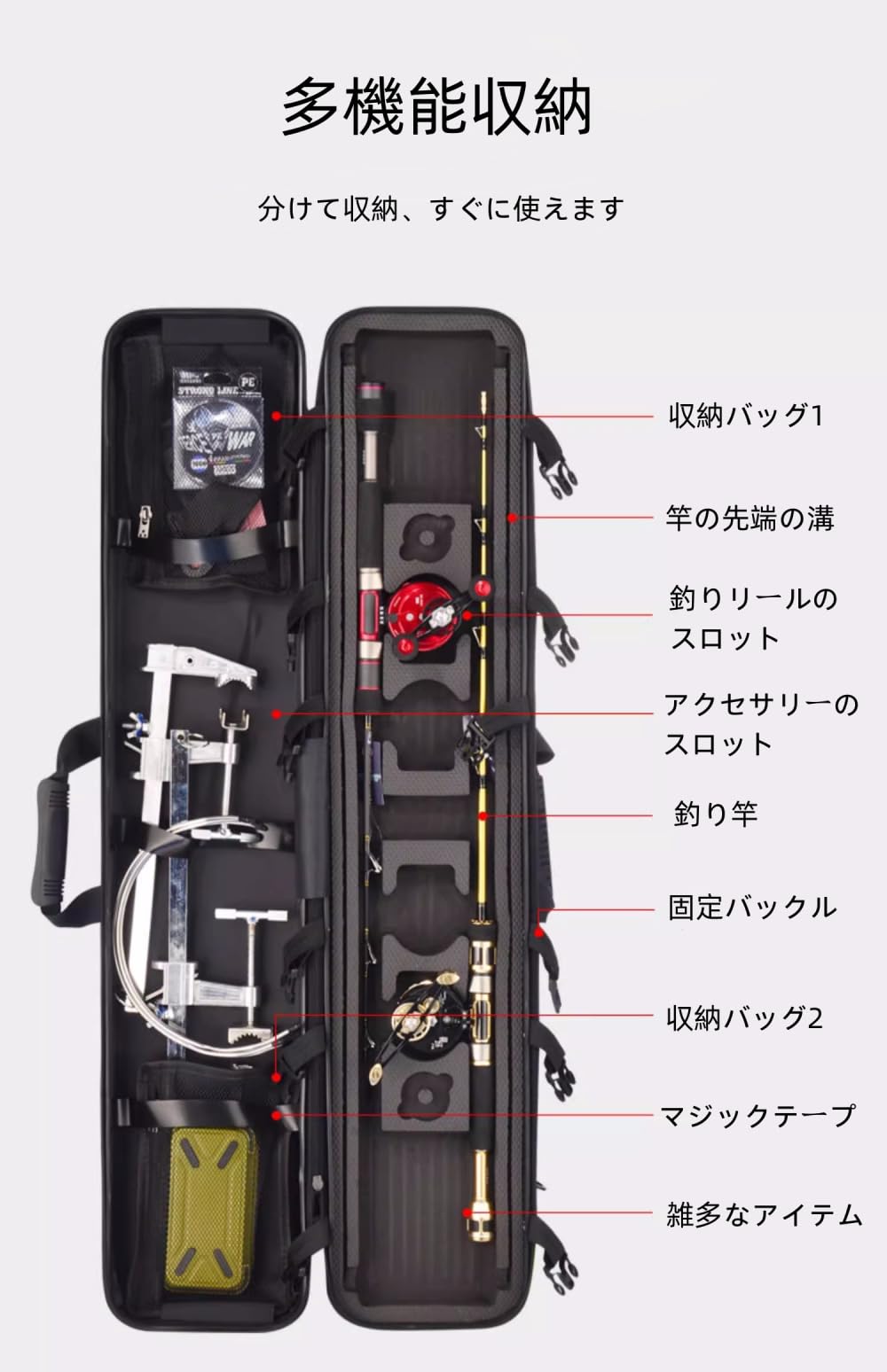船　ロッド 2本(中通し舟竿)　リール2個　セミハードケース Amazon | 筏カセ竿 替穂先 ロッド専用 システムハードケース