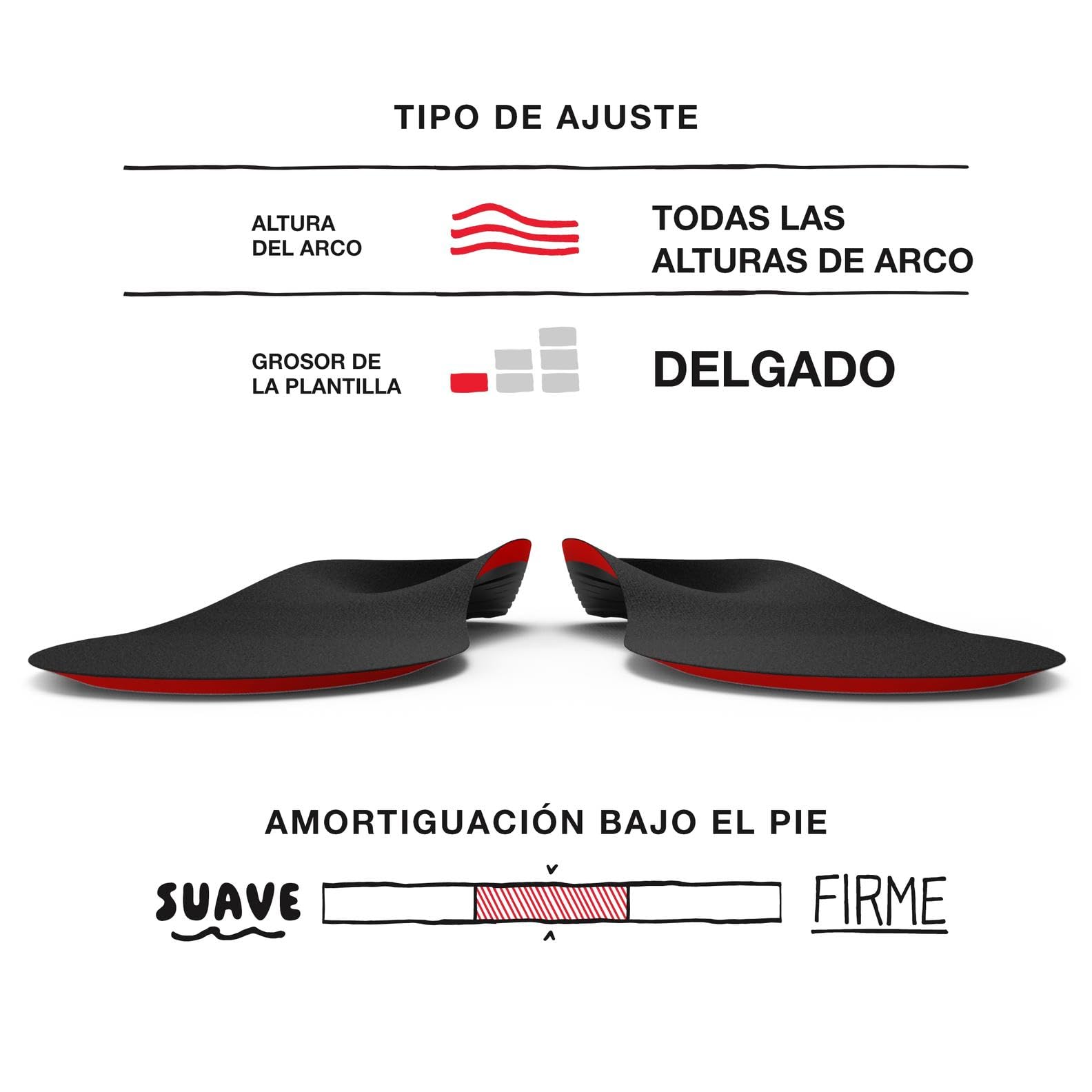 Superfeet Winter Thin Support - Plantillas Finas de Sujeción del Arco Para Botas de Esquí o Snowboard - Calidad Profesional - EU 42-44