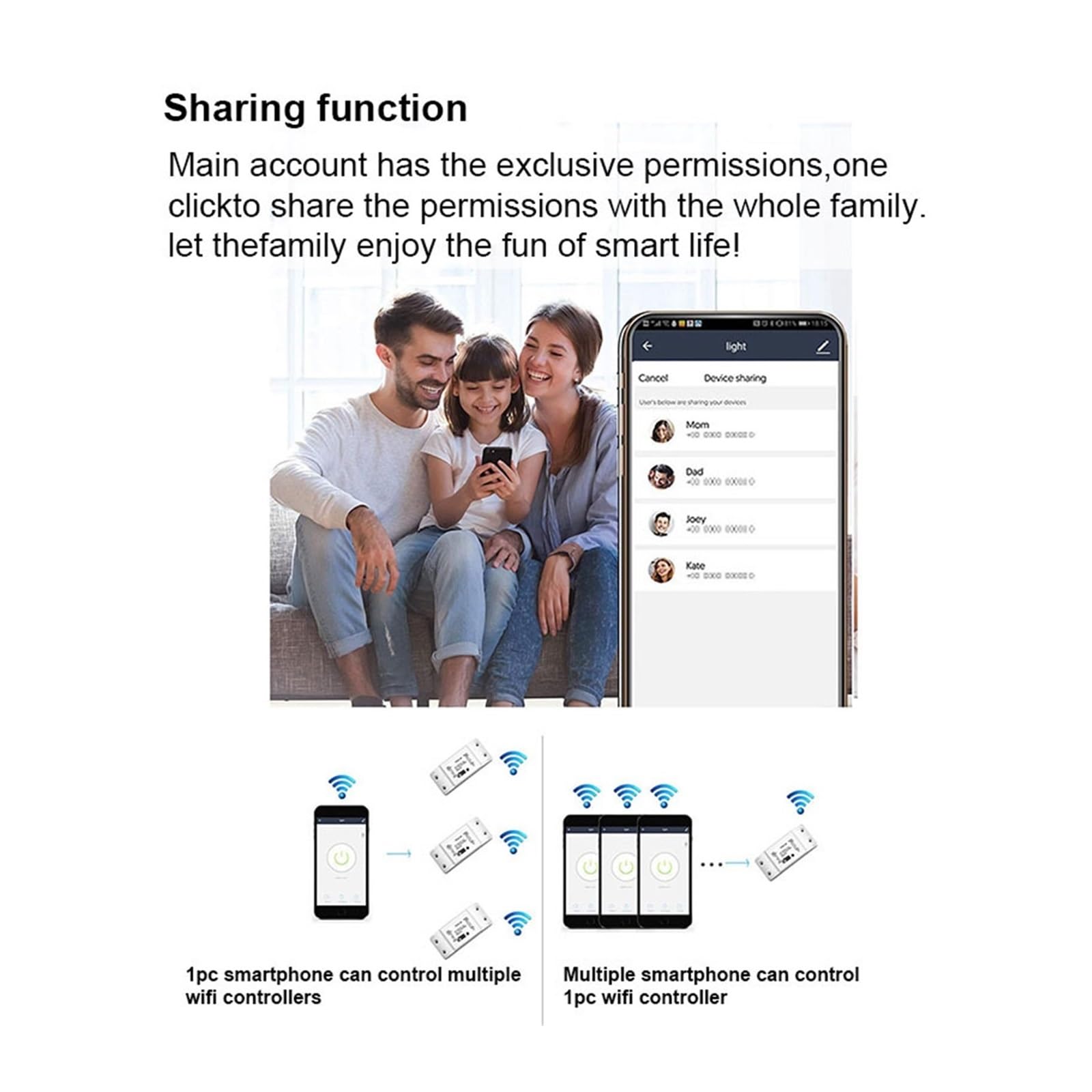WiFi Smart Valvola A Sfera Motorizzata Temporizzazione Acqua Switch Elettrica Life(1")