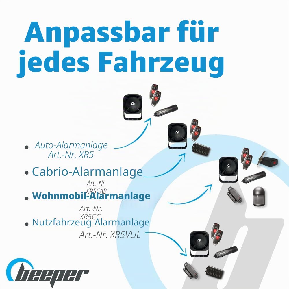 BEEPER XR5-TX1 Universal-Autoalarmanlage