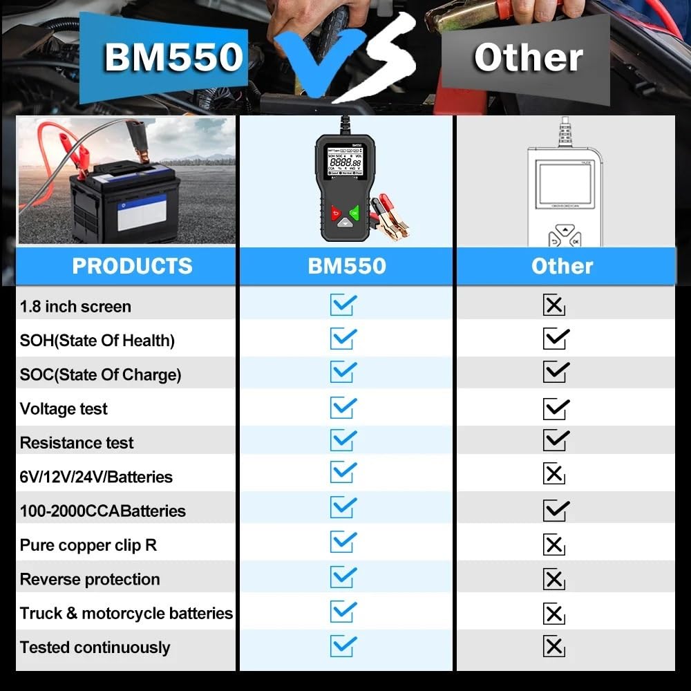 Testeur de batterie, Testeur de batterie voiture BM550 6 V 12 24 100-2000 CCA, système détect, analyseur automatique, outil PK KW208