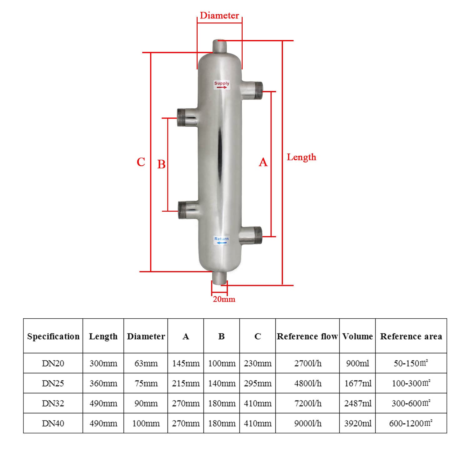 Separatore compensatore idraulico multifunzionale inox per distributore collettore riscaldamento a pavimento radiatore 3/4 1 1-1/4 1-1/2 pollice (1 pollice)