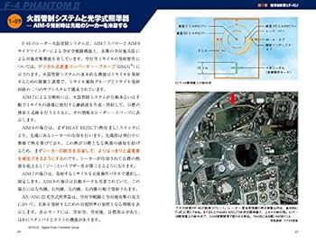 F-4 ファントムIIの科学 40年を超えて最前線で活躍する名機の