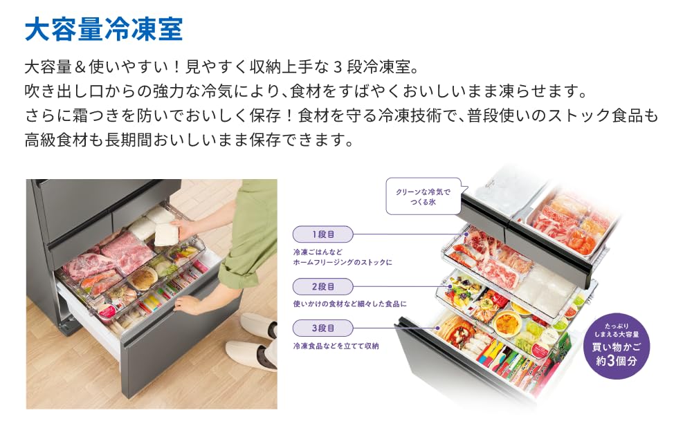 Amazon.co.jp: 【セット品】AI対応 543L 冷凍冷蔵庫 幅685mm 無線LAN 