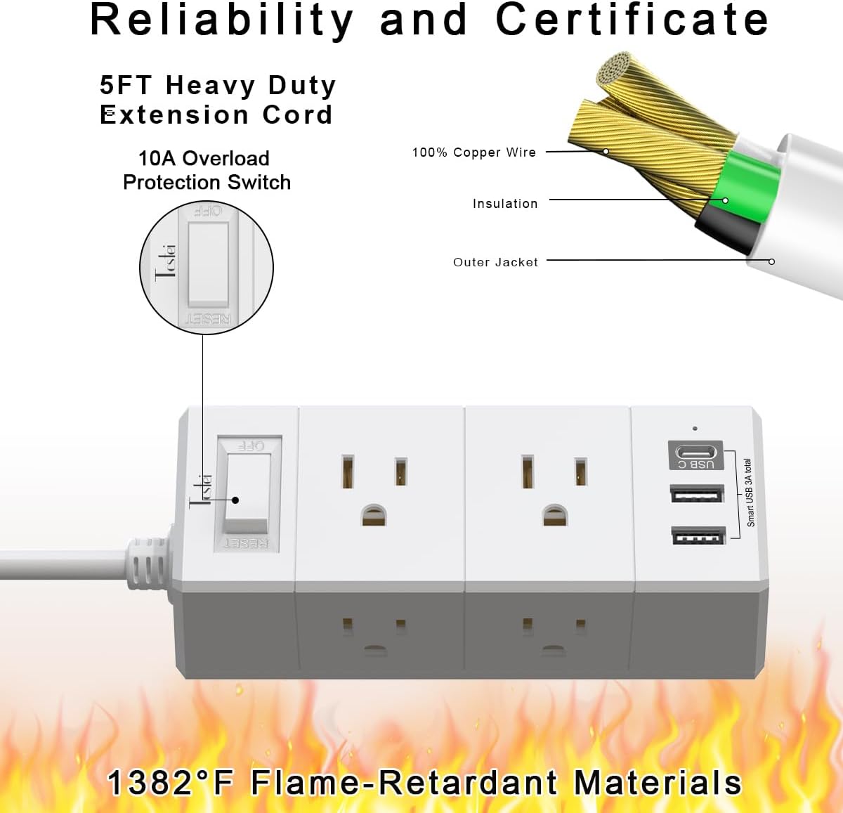 5Ft Outlet Extender Power Strip - Tcstei Flat Plug Extension Cord with 6 Outlets and 3 USB Ports(1 USB C), 3 Side Wall Mount Outlet Extender for Home Dorm Room Essentials, White