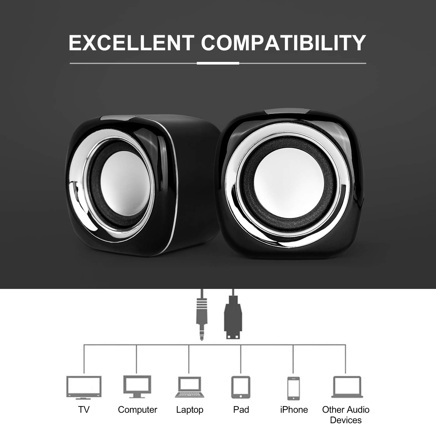 Computer Speakers, 6W PC Powered Speakers USB Speaker Monitor Speakers