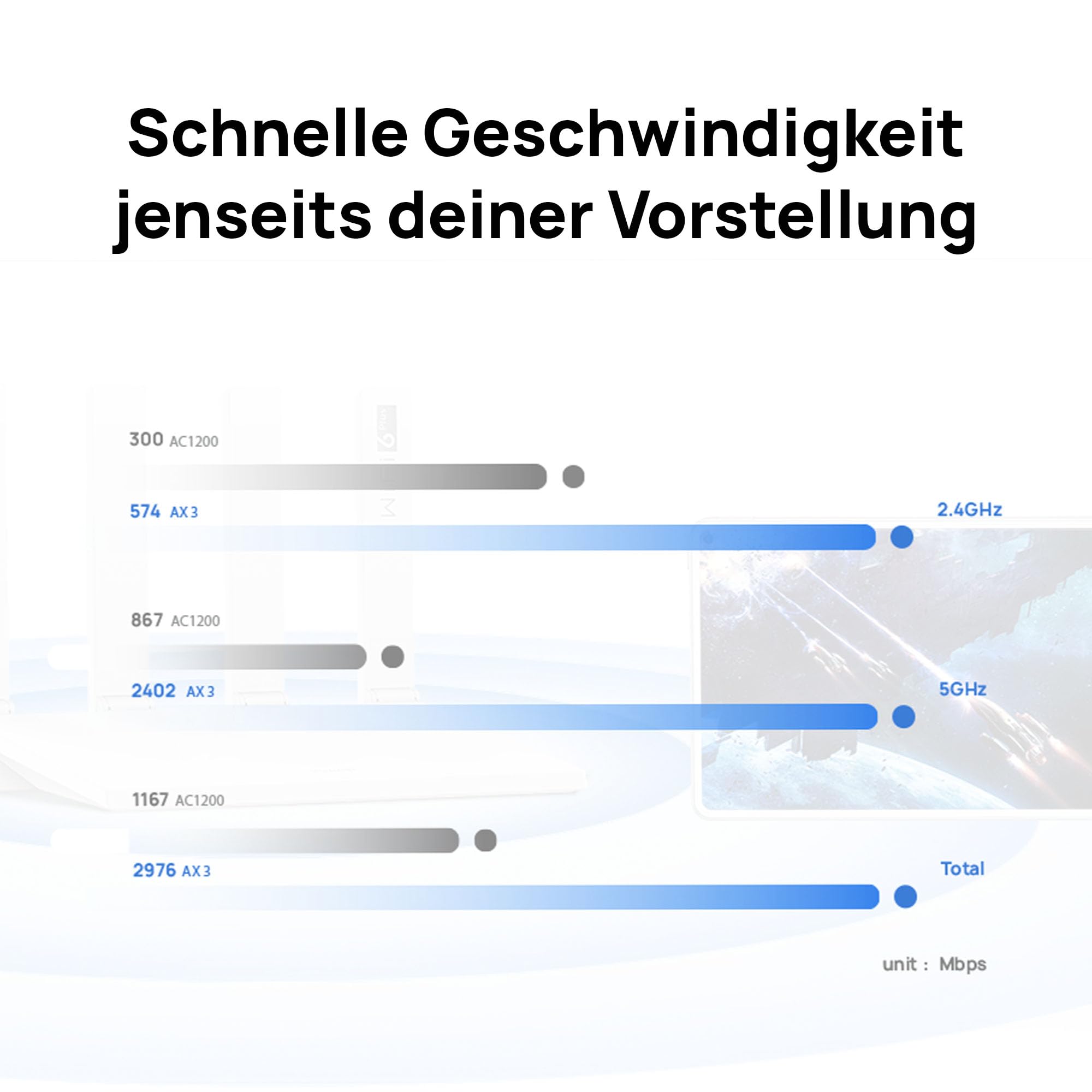 Huawei WiFi AX3 New Router – Bild 3