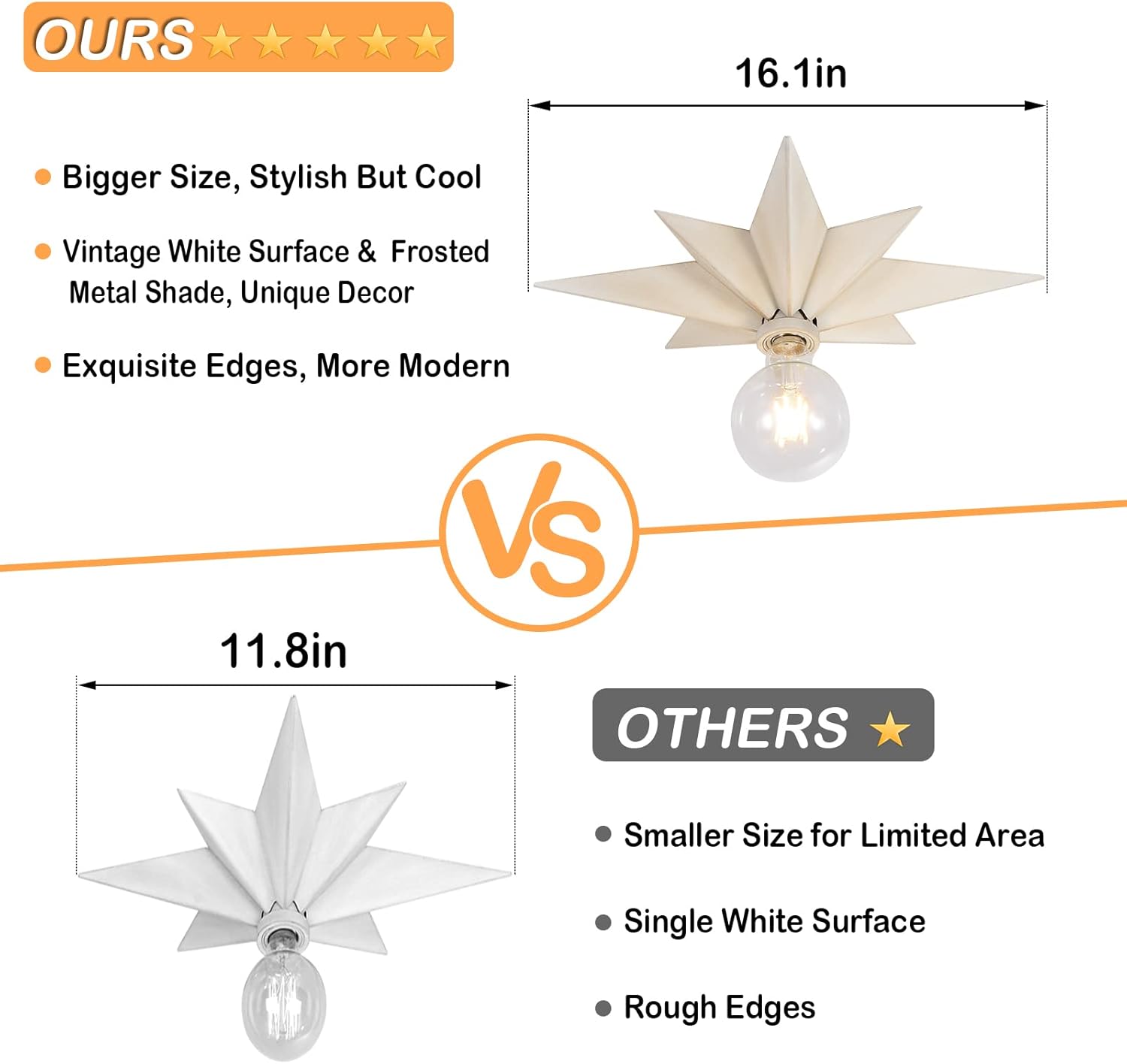 Airposta 16 inch Flush Mount Ceiling Light, Modern Farmhouse White Star Ceiling Light, Vintage Star Light Fixtures Ceiling for Hallway, Entryway, Study Room, Bedside, Stair, Foyer, Kitchen, Bathroom