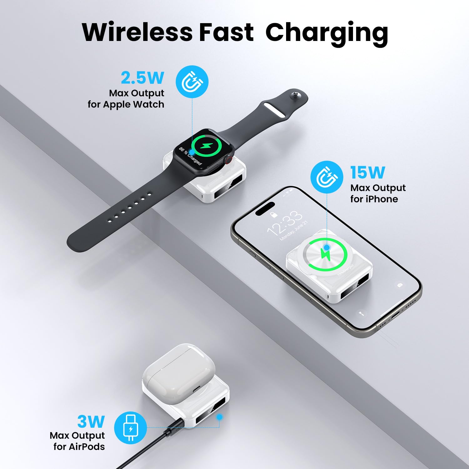 MEKIKI Portable Charger 10000mAh,3-in-1 Magnetic Power Bank,22.5W Fast Charging USB-C Battery Pack for iPhone 16/15/14/13/12,Apple Watch Series,Airpods