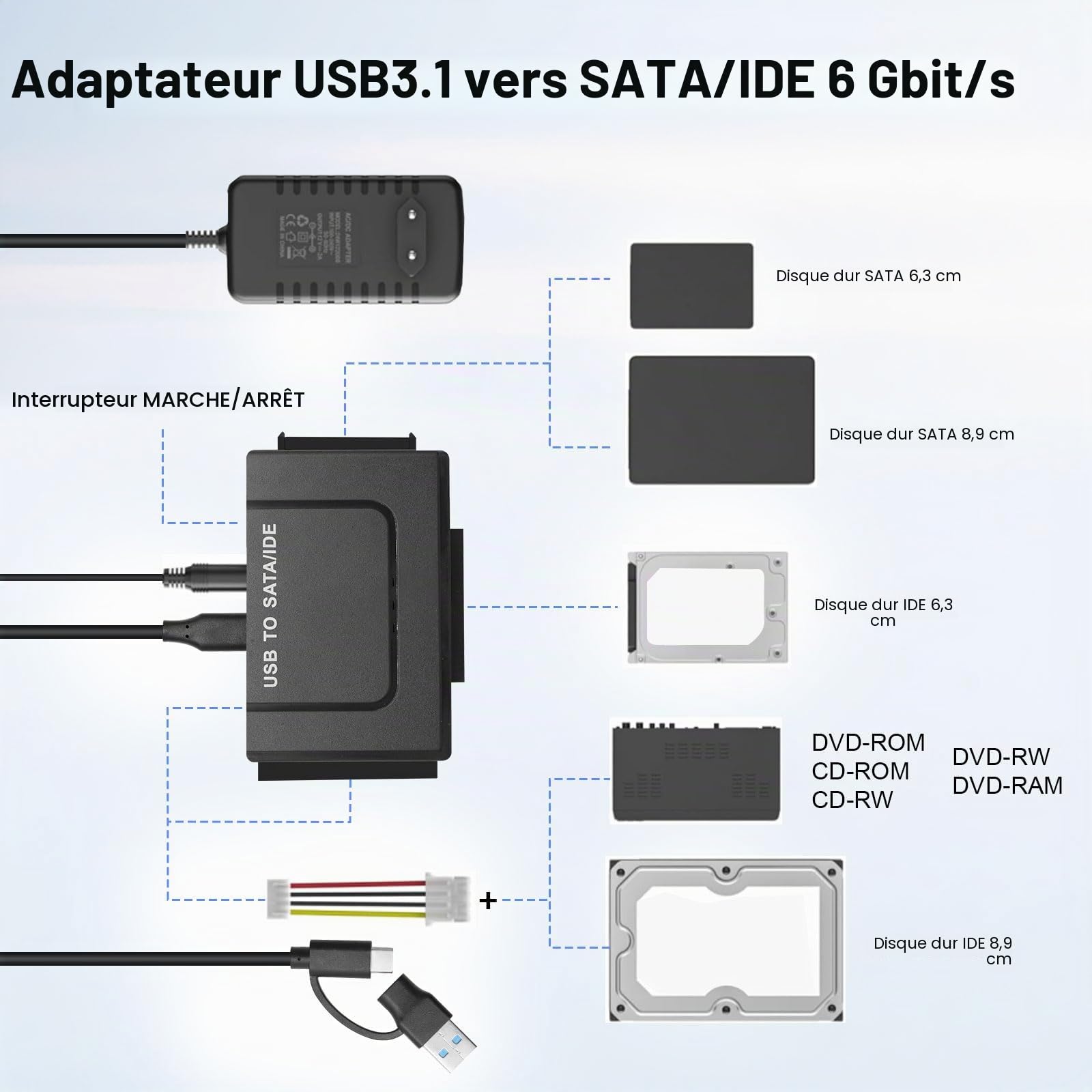 Adaptateur Disque dur USB 3.1 6Gbps pour 2.5" 3.5" HDD SSD SATA IDE Convertisseur avec Câble USB Alimentation 12V 2A
