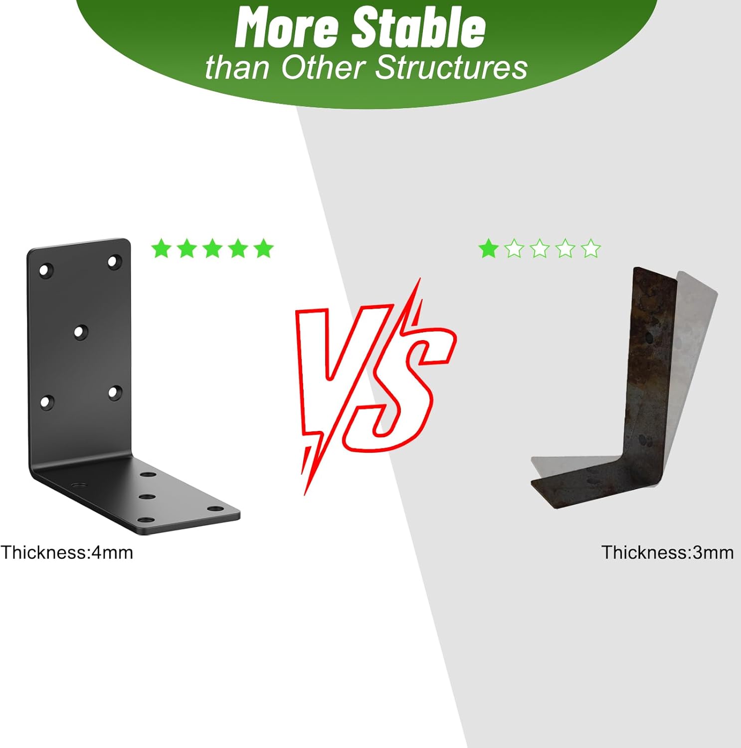 アングルLブラケット8個、5&times;5&times;2.5インチの高耐久Lブラケット、フローティングシェルフカウンタートップサポート用、パーゴラ、棚、