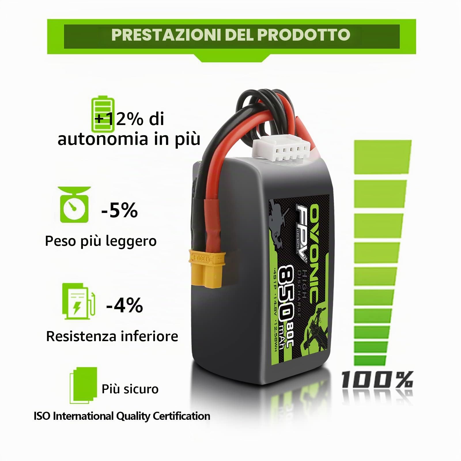 OVONIC Batteria Lipo 4s 80C 850mAh 14.8V con XT30 per RC Aereo Quadcopter Elicottero FPV Racing Drone (4 pezzi)