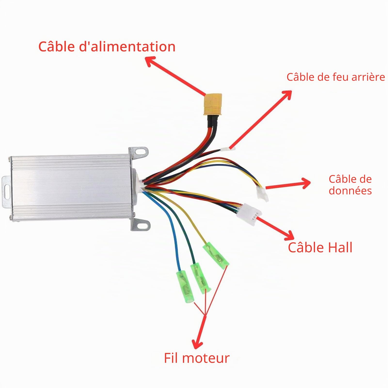 Kit de Tableau de Bord de Contrôleur de Trottinette Électrique pour Xiaomi M365/Pro, 36 V 350 W Kit de Levier de Frein de Tableau de Bord de Accélérateur de Contrôleur de Scooter Électrique
