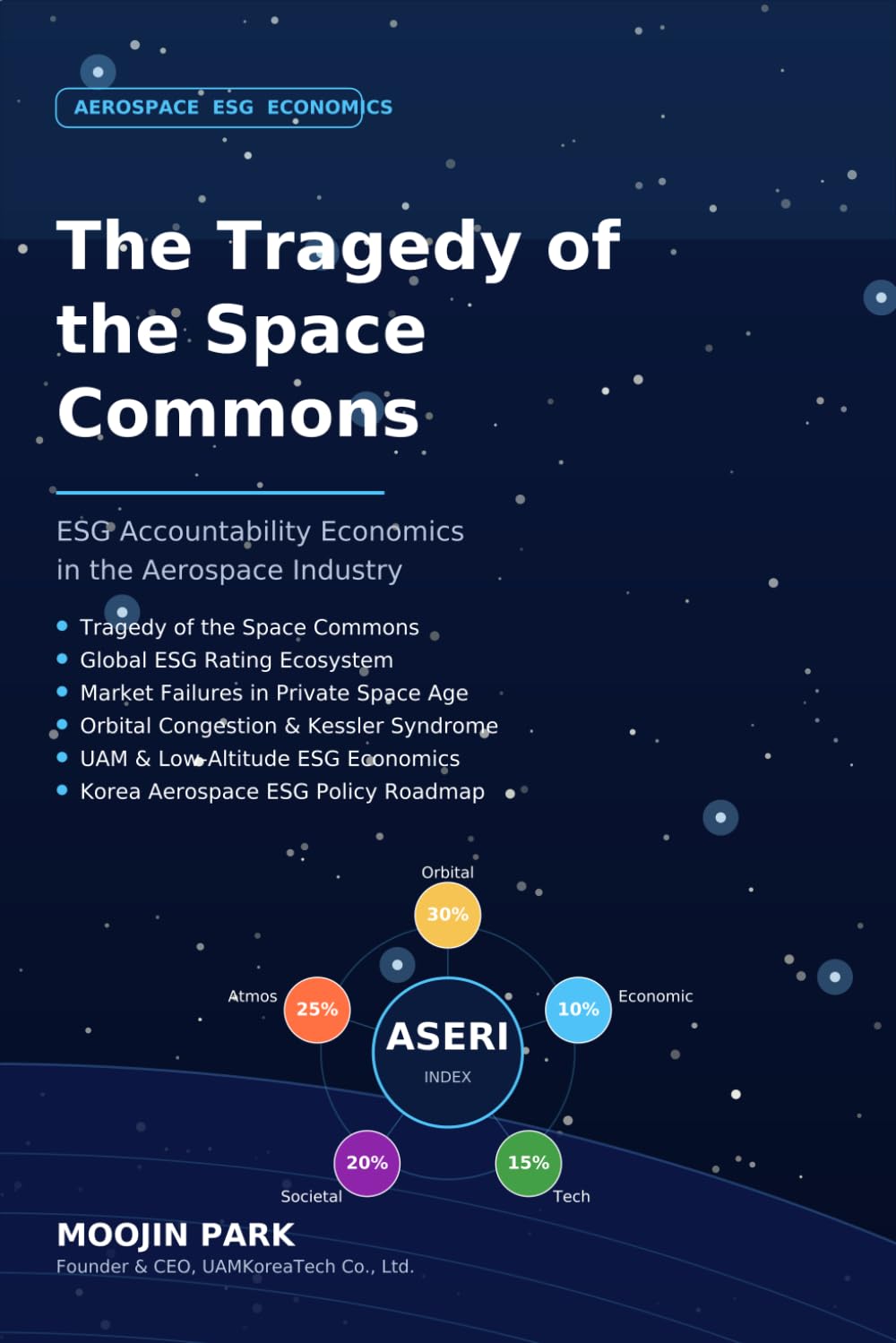 The Tragedy of the Space Commons: ESG Accountability Economics in the Aerospace Industry