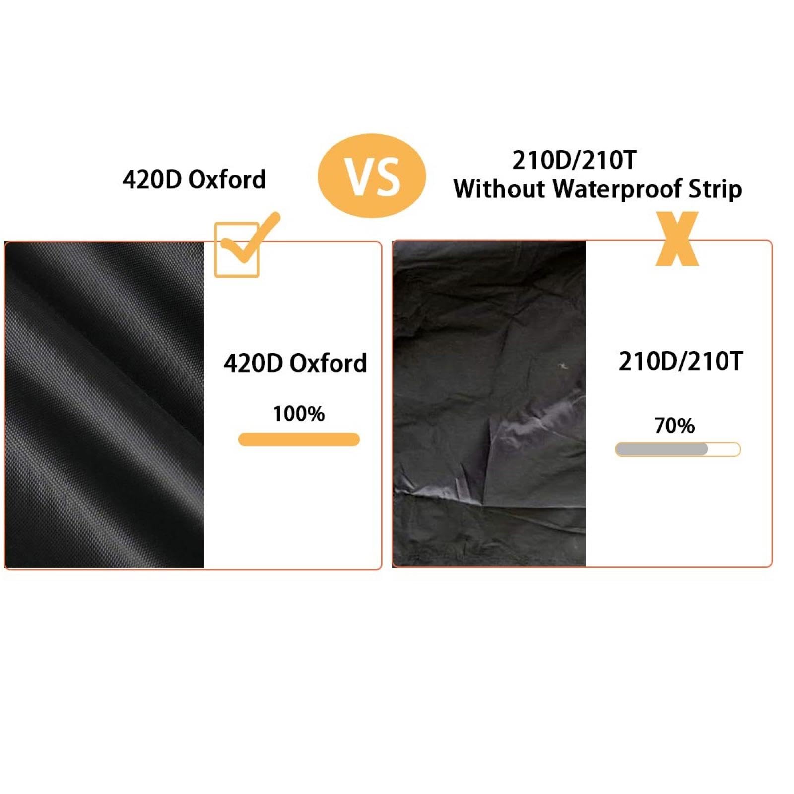 Coperture per Mobili Da Giardino 360x240x105cm/LxWxH Copertura per Mobili Da Giardino Idrorepellente Antivento Anti-Uv Copritavolo Esterno Impermeabile per Coperture Arredo Esterno, Sedie, Divano