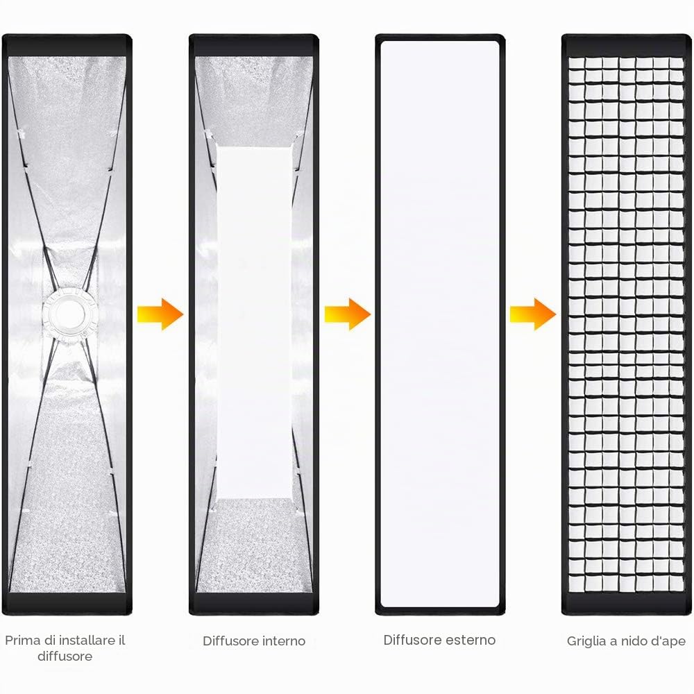 Godox 35 x 160 cm/35,6 x 160 cm a nido d' ape griglia Softbox Bowens Mount per studio flash Speedlite
