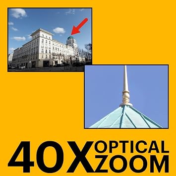 KODAK PIXPRO Astro Zoom AZ405-WH 20 MP Dijital Kamera 40X Optik Zoom 24 mm Geniş Açı 1080P Full HD Video ve 3 inç LCD (Beyaz)