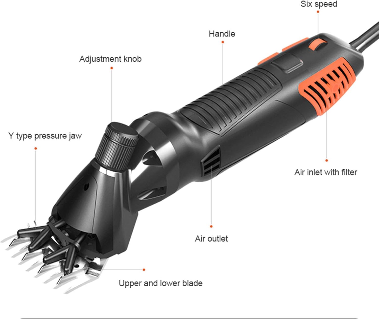 Electric Horse Hair Clipper 1000W Electric Sheep Shears 6 Speeds Heavy Duty Farm Livestock Haircut Trimmer for Shaving Fur Wool in Sheep Goats Cattle and